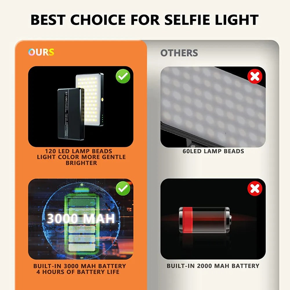 LED Selfie Light