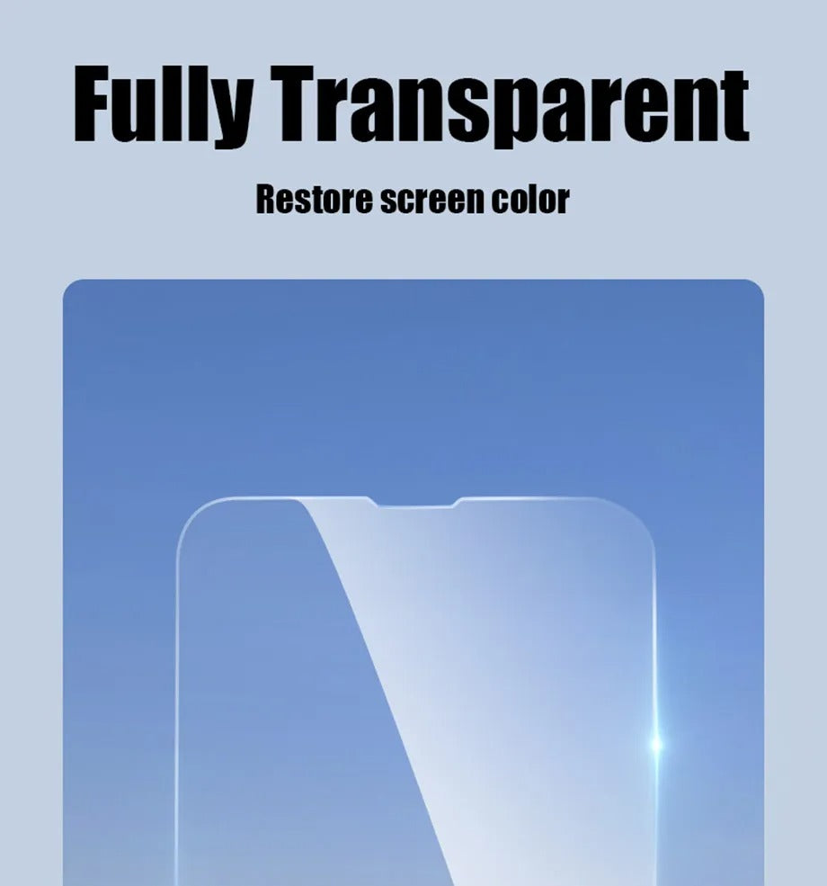 Tempered glass Screen Protector For iphone