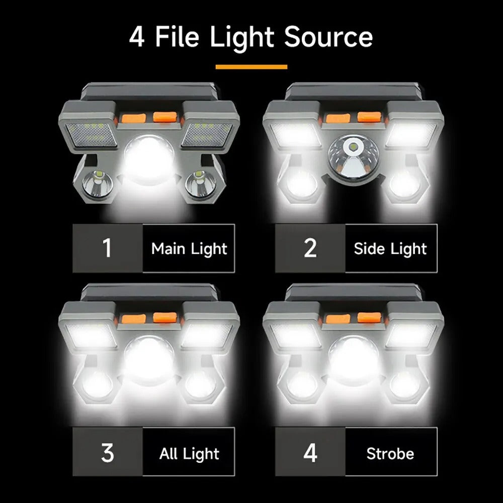 5 LED Headlamp Rechargeable with Built in 18650 Battery Strong Light Headlight