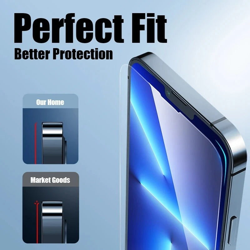 Tempered glass Screen Protector For iphone